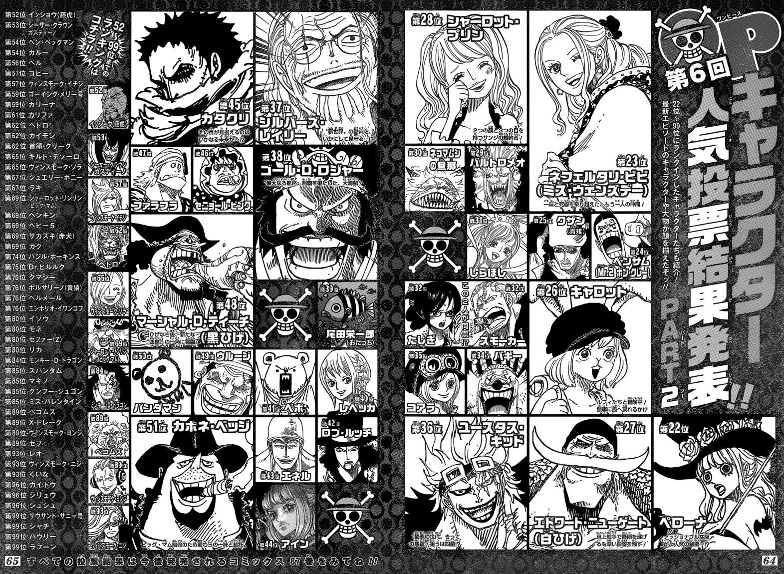 One Piece Chapter 874 22